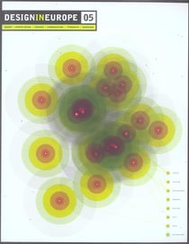 Design in europe 2005