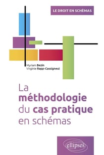 La méthodologie du cas pratique en schémas