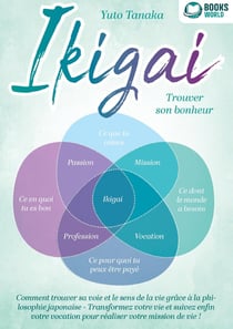IKIGAI - Trouver son bonheur : Comment trouver sa voie et le sens de la vie grâce à la philosophie japonaise - Transformez votre vie et suivez enfin votre vocation pour réaliser votre mission de vie !