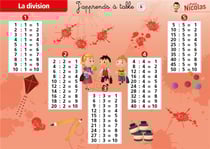 J'apprends à table avec le petit nicolas t.4 - la division