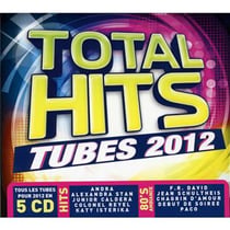 Total hits tube 2012