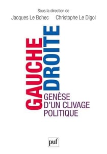 Gauche/droite - genèse d'un clivage politique