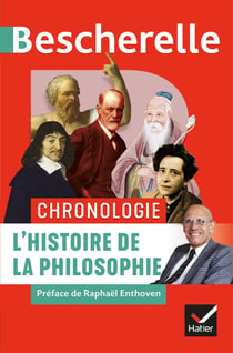 Chronologie - l'histoire de la philosophie