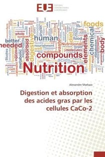 Digestion et absorption des acides gras par les cellules caco-2