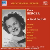 Airs D'Opéras : Donizetti, Mozart, Puccini