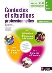 Contextes Et Situations Professionnelles En Structure 2Nde, 1E, Term Bac Pro Assp