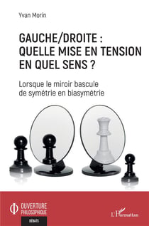 Gauche/Droite : quelle mise en tension en quel sens ?