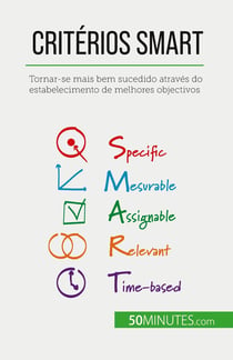 Critérios SMART : Tornar-se mais bem sucedido através do estabelecimento de melhores objectivos