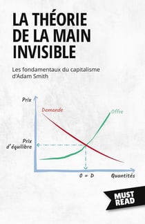 La Théorie De La Main Invisible : Les fondamentaux du capitalisme d'Adam Smith