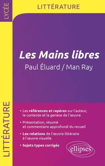 Les mains libres - Paul Eluard, Man Ray - terminale littéraire