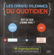 Les (vrais) dilemmes du quotidien