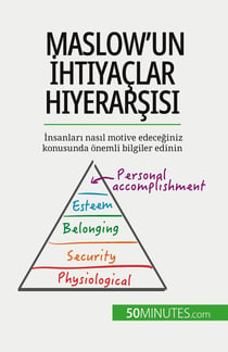 Maslow'un Ihtiyaçlar Hiyerarsisi : Insanlari nasil motive edeceginiz konusunda onemli bilgiler edinin