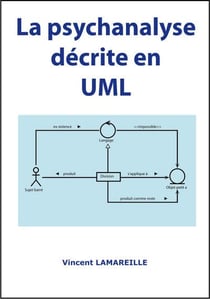 La psychanalyse décrite en uml