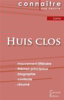Huis clos, de Jean-Paul Sartre