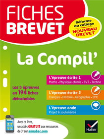 Fiches brevet - la compil' du brevet