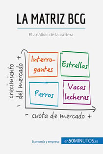 La matriz BCG : el analisis BCG de la cartera