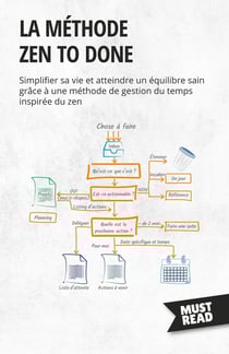 La méthode Zen to Done : Simplifier sa vie et atteindre un équilibre sain grâce à une méthode de gestion du temps inspirée du zen