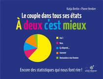 À deux c'est mieux - le couple dans tous ses états