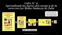 Aprendiendo las partes del cuerpo y de la cara con las bellas muñecas de Julia