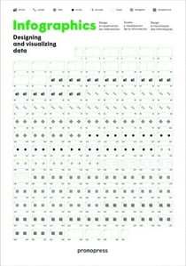 Infographics - designing and visualizing data