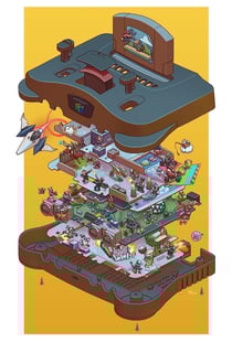 L'histoire de la Nintendo 64