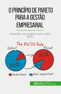 O principio de Pareto para a gestão empresarial : Expandir o seu negócio com a regra 80/20