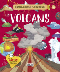 Quoi, comment, pourquoi : les volcans