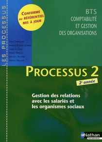 LES PROCESSUS 2 : BTS CGO - gestion des relations avec les salariés et les organismes sociaux - 2e année
