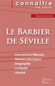 Le barbier de Séville, de Beaumarchais