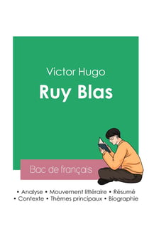 Réussir son Bac de français 2023 : Analyse de Ruy Blas de Victor Hugo