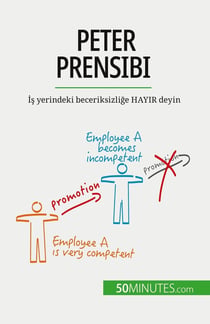 Peter Prensibi : Is yerindeki beceriksizlige HAYIR deyin