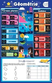 Les posters effaçables : Géométrie