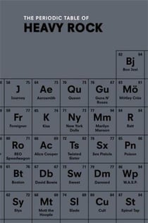The periodic table of heavy rock /anglais