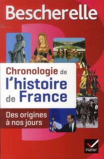 CHRONOLOGIE DE L'HISTOIRE DE FRANCE