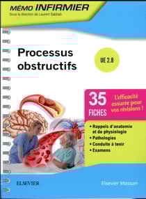 Processus obstructifs - ue 2.8
