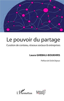 Le pouvoir du partage - curation de contenu, réseaux sociaux et entreprises