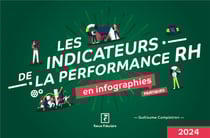 Les indicateurs de la performance RH en infographies pratiques (édition 2024)
