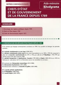 Chefs d'état et de gouvernement de la France depuis 1789