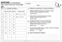 Résolution de problèmes : CE1