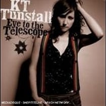 Eye to the telescope