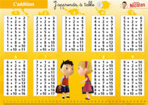 L'ADDITION/LA SOUSTRACTION