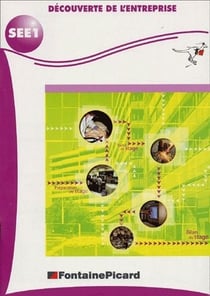 Découverte de l'entreprise - see 1