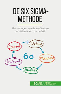De Six Sigma-methode : Het verhogen van de kwaliteit en consistentie van uw bedrijf