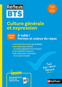 Mémo BTS - Culture générale et expression - Nouveau thème épreuve 2025 - Toutes les filières - N° 98