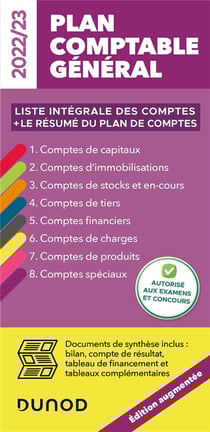 Plan comptable général : liste intégrale des comptes + le résumé du plan de compte (édition 2022/2023)