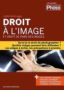 Droit A L'Image Et Droit De Faire Des Images