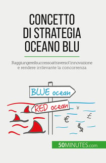 Concetto di Strategia Oceano Blu : Raggiungere il successo attraverso l'innovazione e rendere irrilevante la concorrenza