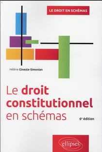 Le droit constitutionnel en schemas, 6e edition