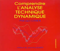 COMPRENDRE L'ANALYSE TECHNIQUE DYNAMIQUE