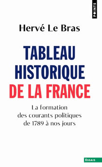 Tableau historique de la France : La formation des courants politiques de 1789 à nos jours